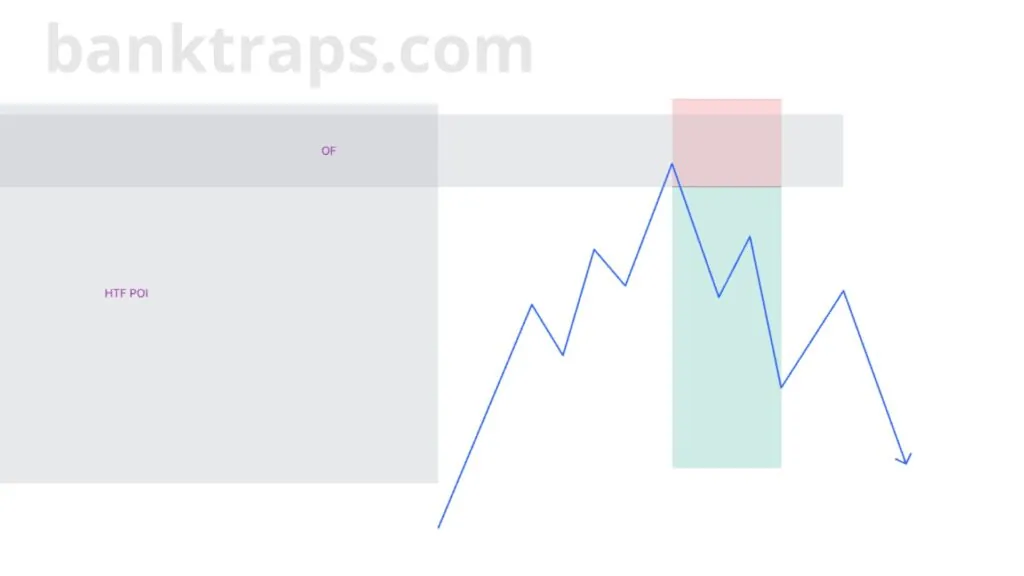 Price taps into an unmitigated OF